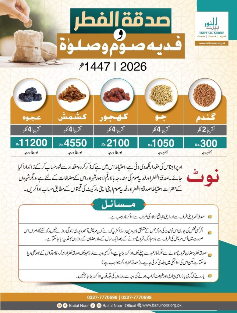 Pay Fitrana in Pakistan 2026